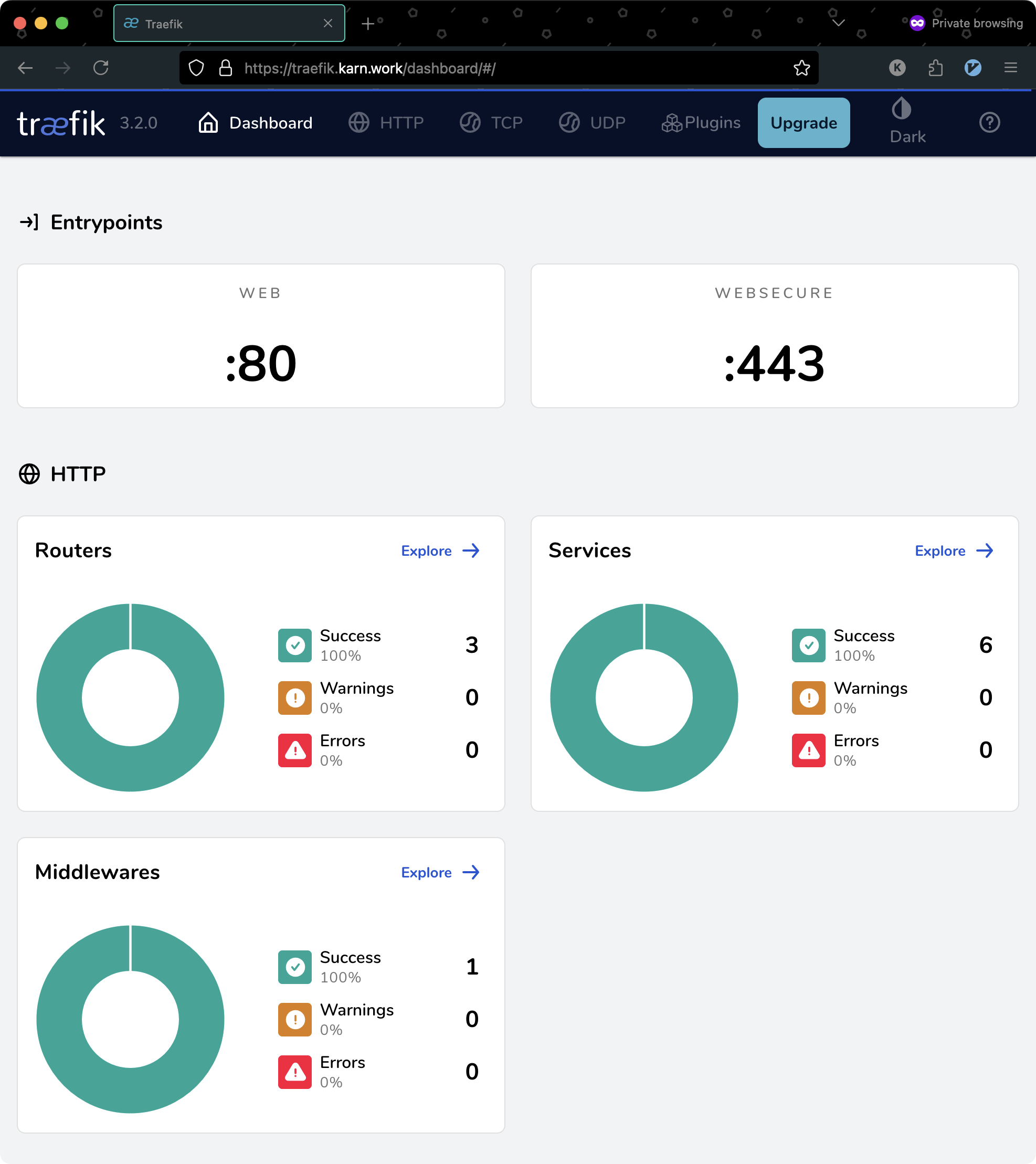 Traefik Dashboard